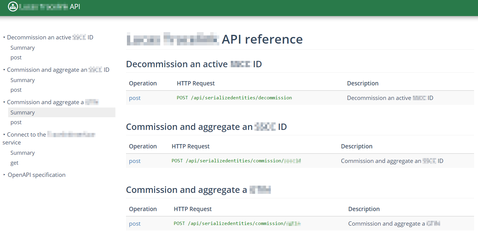 DapperDox API reference screenshot DapperDox API reference screenshot